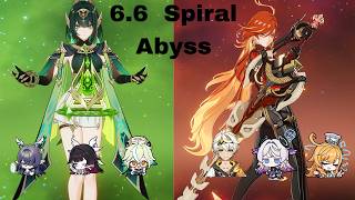 6.6 Spiral Abyss!! | Mavuika Double Cryo Melt & Nefer Sucrose | Genshin Impact