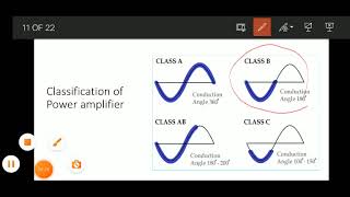 KGCE EC || Basic Electronics ||Topic:Amplifier || Part -6 ||REI