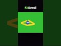 7 de abril de 2026