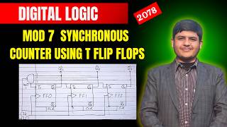 Design of MOD 7 synchronous counter using T flip-flops || Digital Logic