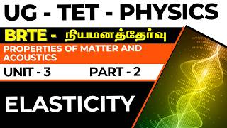 UG-TET-நியமனத்தேர்வு-PHYSICS-UNIT-3-PROPERTIES OF MATTER AND ACOUSTICS-ELASTICITY-PART-2