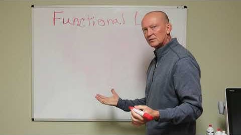 Functional Medicine Labs