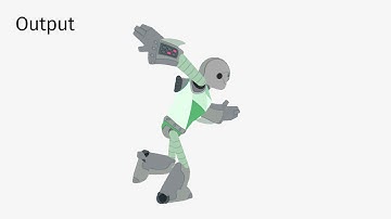 3D content creation exploiting 2D character animation - Fast Forward