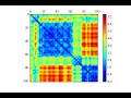 Pairwise RMSD  analysis of a trajectory by using MDanalysis (Python)
