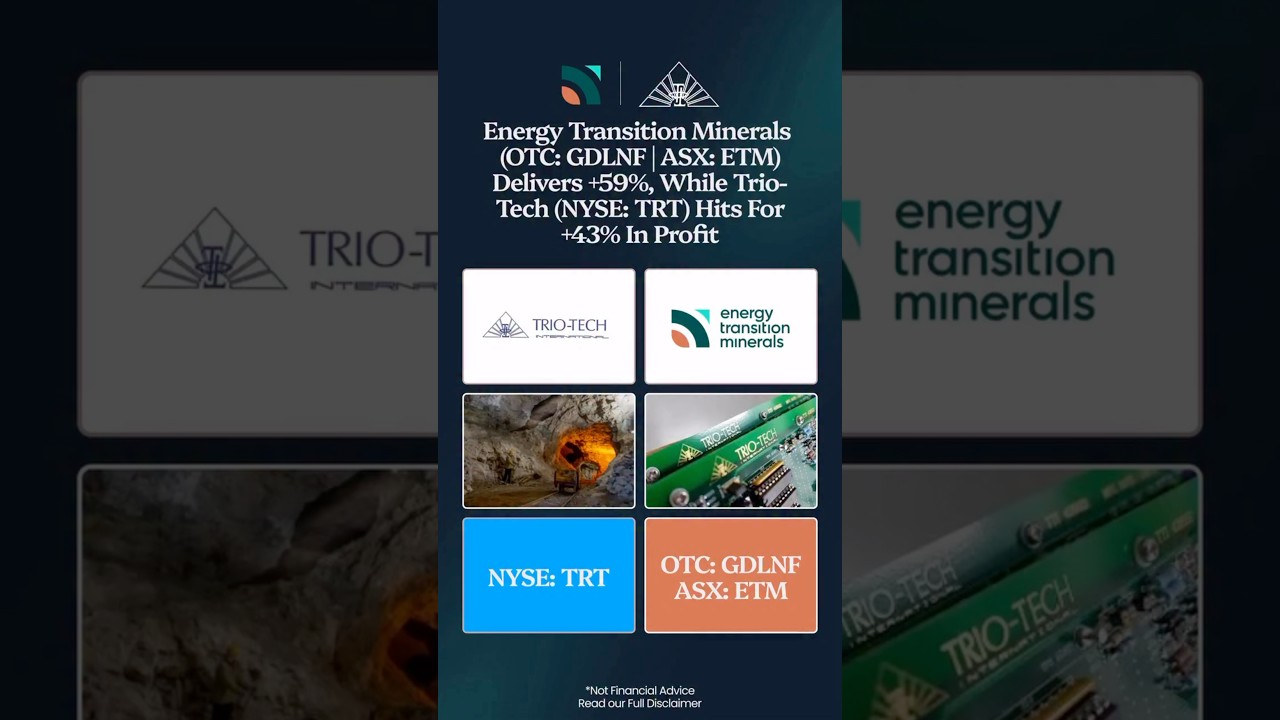 Energy Transition Minerals (