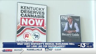 What does Kentucky's medical marijuana roll out look like for dispensaries?