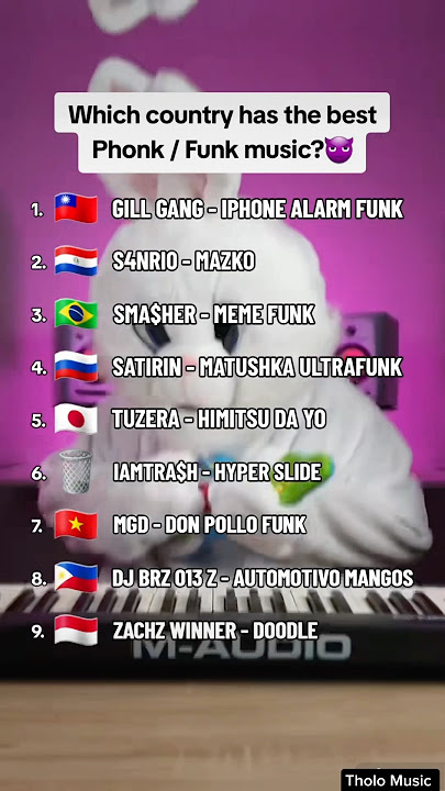 Which country has the best Phonk / Funk music?😱 #phonk #phonkmusic