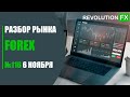 Разбор рынка Forex&amp;Crypto №116  - 6 Ноября-10 Ноября