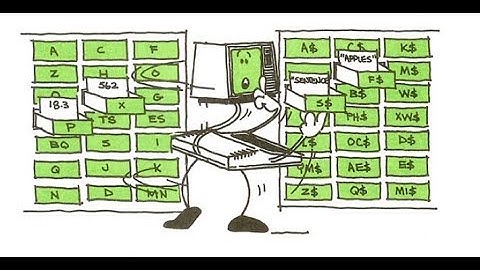 Programming in BASIC on the Color Computer chapter 2 "Your Computer Never Forgets"