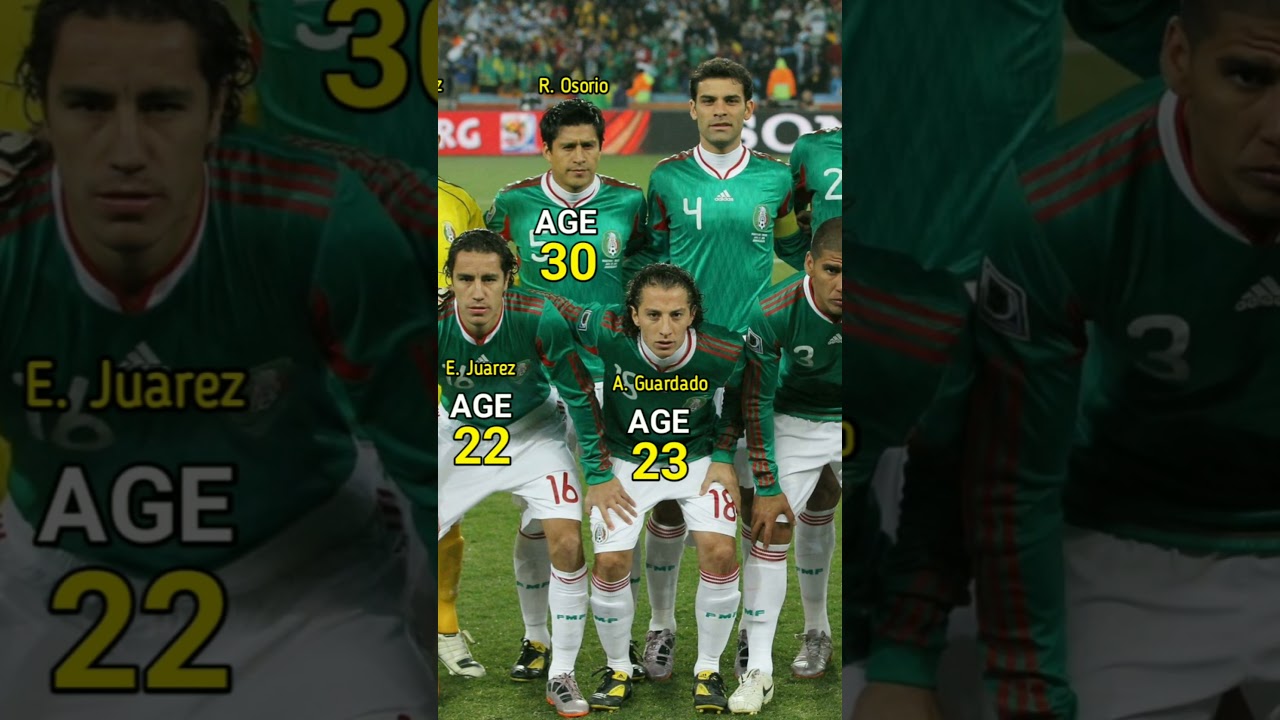 Mexico Squad | FIFA World Cup 2010 | Player Age in 2010 