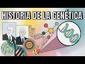 Historia de la GENÉTICA | Genoma Humano, ADN y el Gen