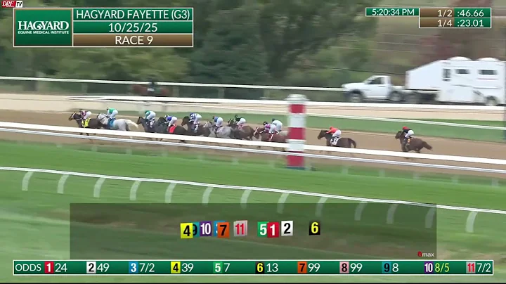 Hit Show (Candy Ride (Arg)) - Fayette Stakes G3 ($350,000) - Keeneland