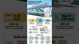 RRB ALP 2026 Notification 🔥 Eligibility &amp; Selection Process | Railway ALP Online Form Kaise Bhare?