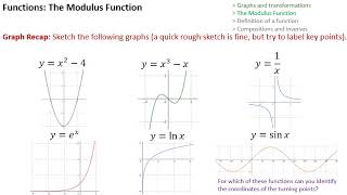 MA002 Functions and Graphs