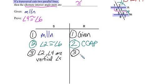 Transversal Converse Notes - Part 1