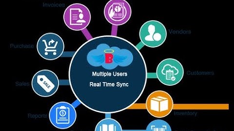Part 1 : tutorial sistem inventory dengan laravel 5 8, Intro