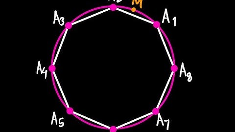 Complex Numbers Lecture 4.4 An Application to Regular Polygons | JEE