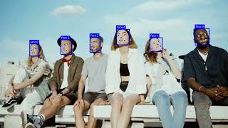 YOLOv8n-Face on NVIDIA DeepStream SDK Wealth