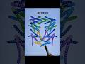 Umnzip all zippers.#shorts#games#vuralvideos