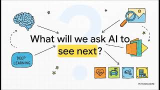 “AI Vision Explained | How Deep Learning Understands Images