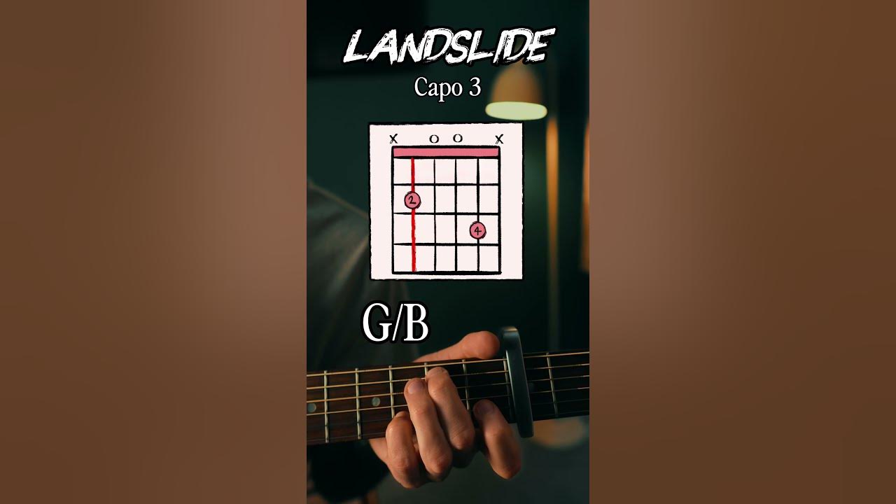 Landslide Fleetwood Mac Guitar Tutorial  #guitarchords  #acousticguitar