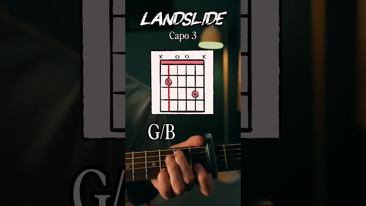 Landslide Fleetwood Mac Guitar Tutorial  