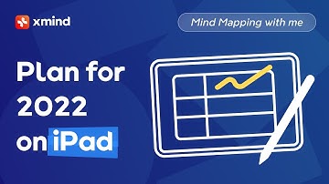 Plan for 2022 on iPad | Mind Mapping with Me