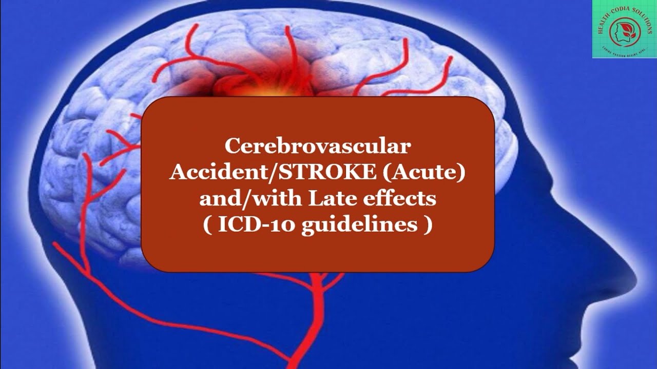 CVA Stroke with Hemiplegia (Acute and Late effects or sequelae difference) 