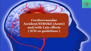 CVA Stroke with Hemiplegia (Acute and Late effects or sequelae difference) #medicalcoding #medical