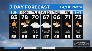 Alex Biston's weather forecast (10/30)
