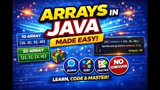 Arrays in Java Explained So Simply 😱 | 🔥 No Confusion Anymore |1D, 2D Arrays |Simple Programs