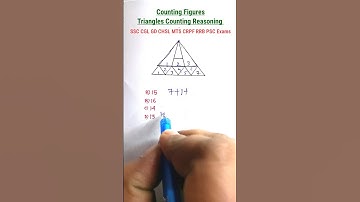 Counting Figures| Triangles Counting SSC CGL GD CHSL MTS RRB | Reasoning Classes|