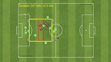 Play between the lines - PASSING WARM UP