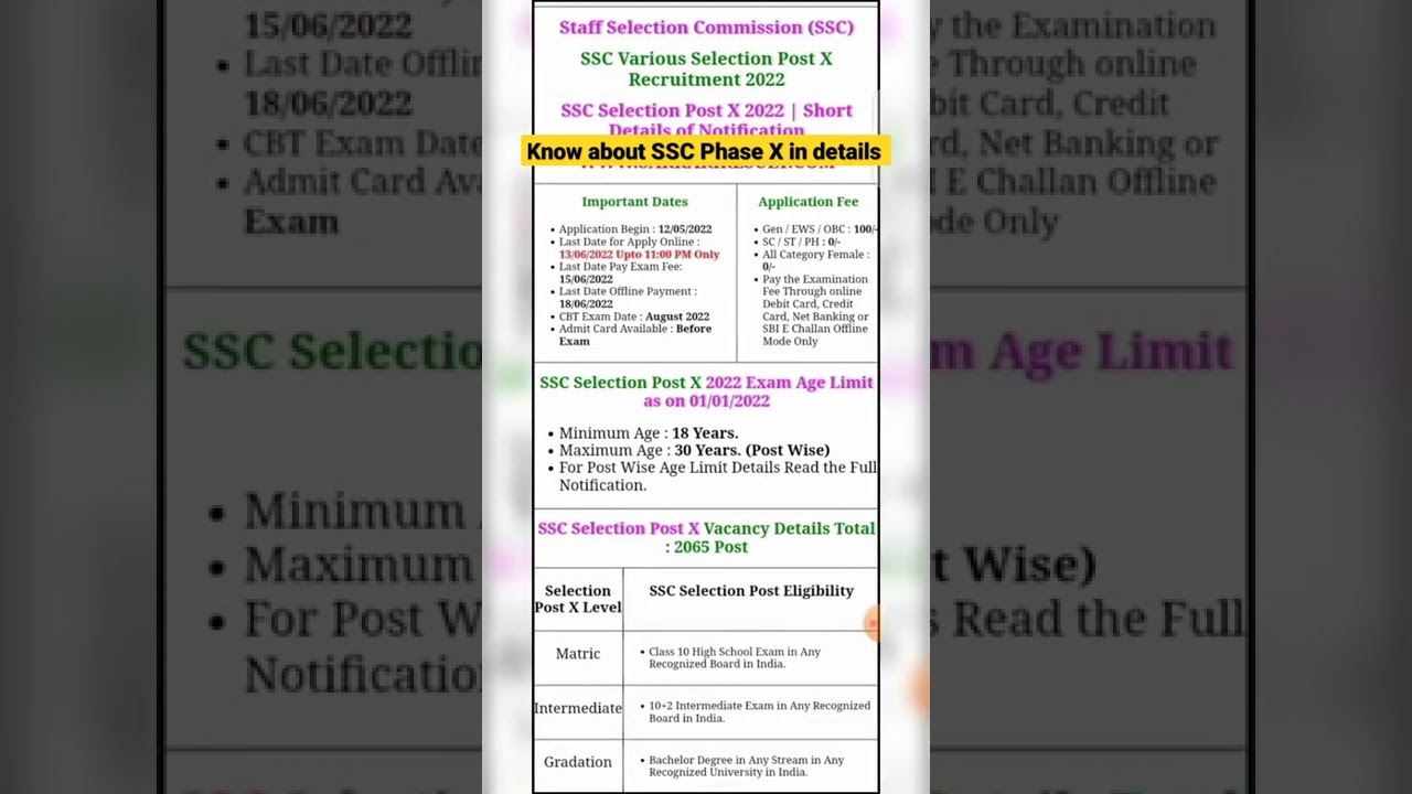 What is ssc post phase x?