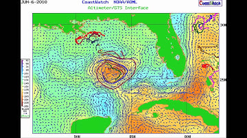 Loop Current Eddy Saves the Keys