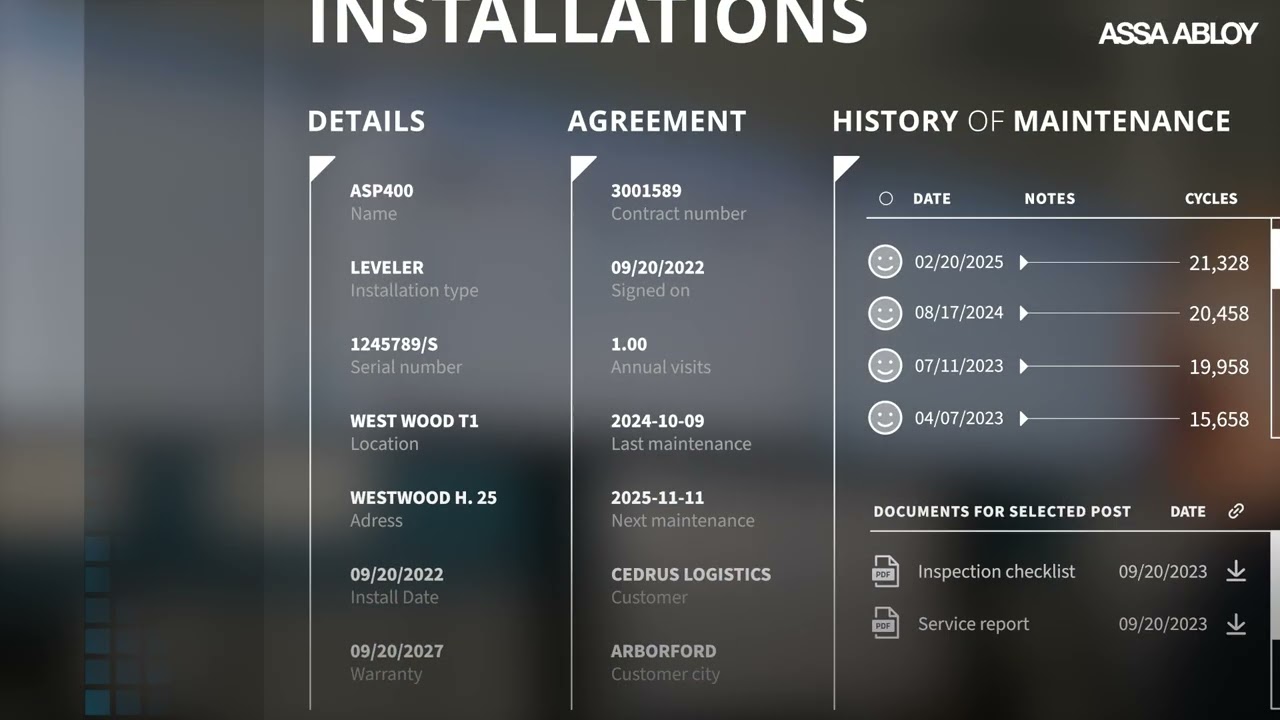 ASSA ABLOY Insight Control: Volledig inzicht in uw deuren