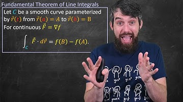 The Fundamental Theorem of Line Integrals  //  Big Idea & Proof  //  Vector Calculus