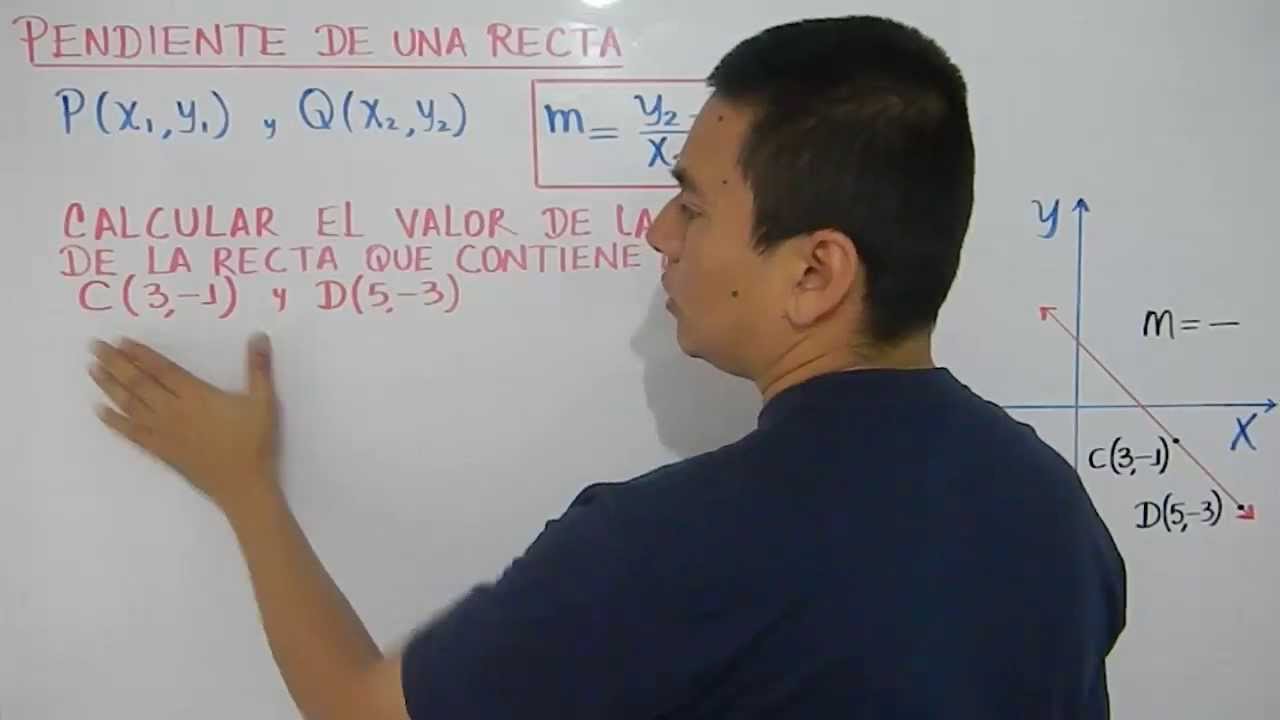 Ejercicio resuelto de la pendiente de una recta Ejemplo 2 - YouTube