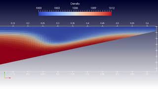 Breaking internal wave
