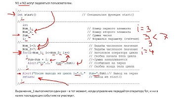 Оператор цикла FOR и пример кода (MQL4)