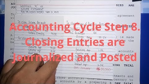 Basic Accounting | Accounting Cycle Step 8. Closing Entries are Journalized and Posted (Part 1)