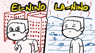 El Niño &amp; La Niña Explained in Tamil | Climate Change உண்மையா?