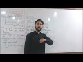 What is Analog & Digital signals| difference between analog & digital signals #subscribe @csworld810