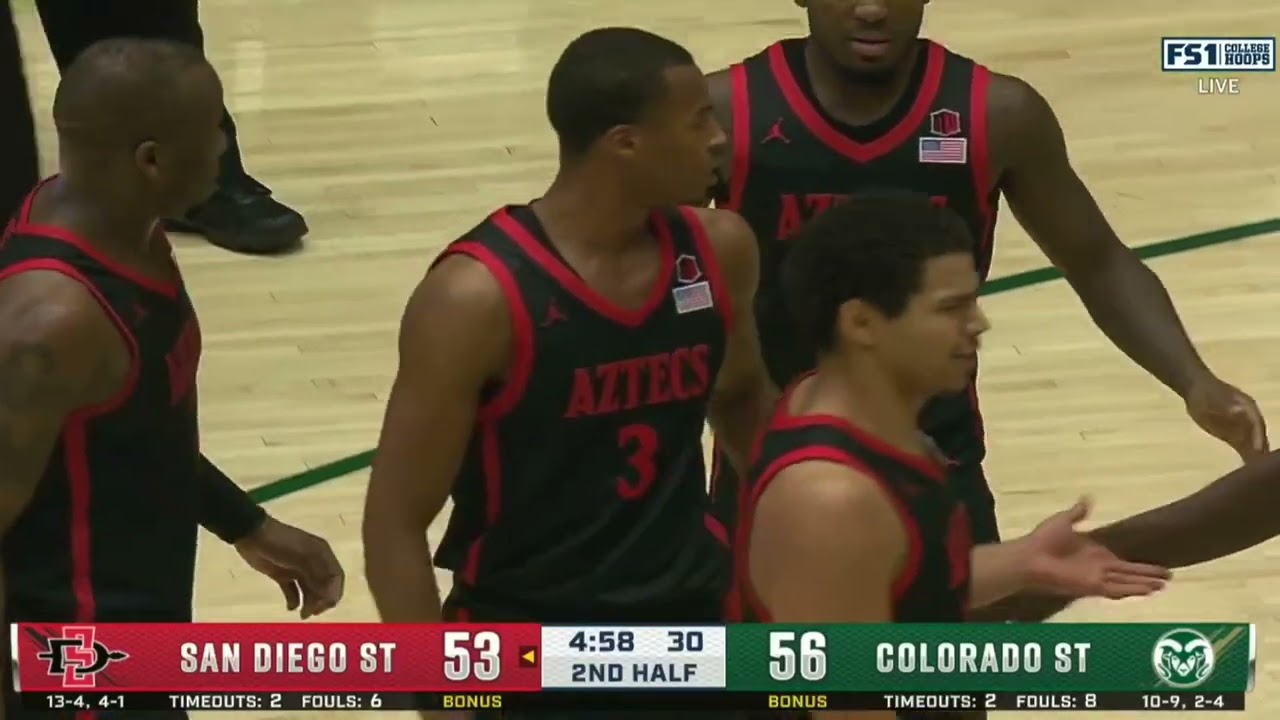 Butler's Buzzer Beater Gives SDSU 73-71 Win Over New Mexico, Share of MW Title - Times of San Diego