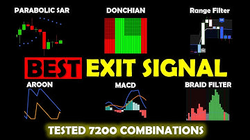 Wanneer moet je een transactie beëindigen? Beste exit-signaalindicatoren onthuld