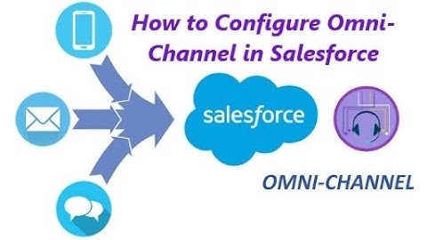 How to Set Up Omni-Channel in Salesforce