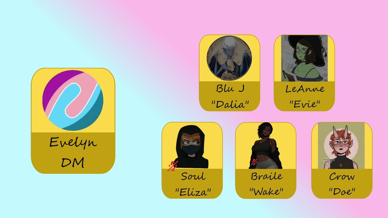 (D&D) The Shattered Seas - Session 19: Eyes Open