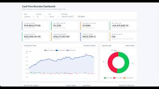Turn ANY Spreadsheet into a Dashboard with ONE Sentence