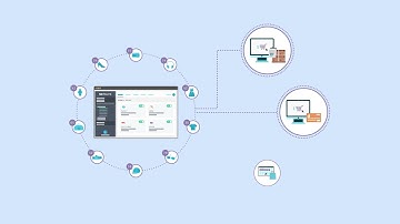 Connect Commerce Systems & Automate Processes with NetSuite Connector