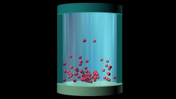 403 - Boltzman Distribution.